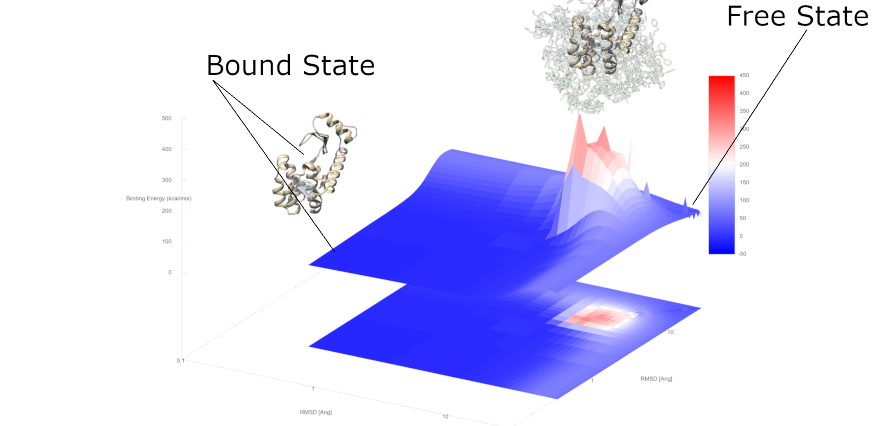 Slide 9